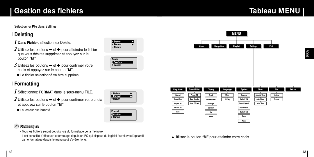 Samsung YP-C1Z/ELS, YP-C1XBL/ELS, YP-C1X/ELS manual Gestion des fichiers, Tableau Menu, Deleting, Formatting 