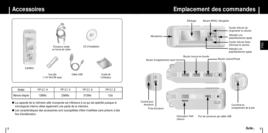 Samsung YP-C1X/ELS, YP-C1XBL/ELS, YP-C1Z/ELS manual Accessoires, Emplacement des commandes, Lecteur, Modèle 