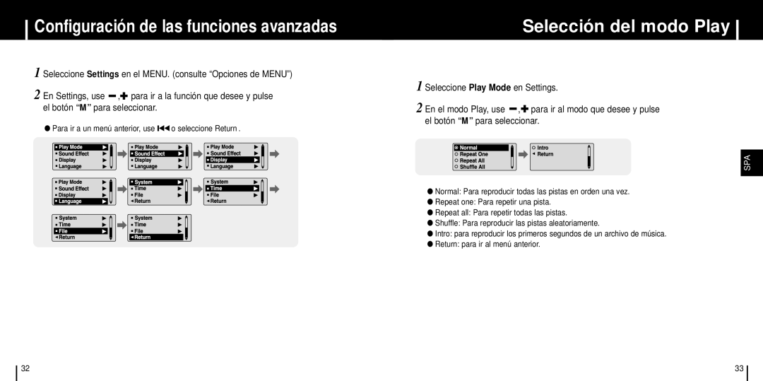 Samsung YP-C1X/ELS manual Para ir a un menú anterior, use œœ o seleccione Return 