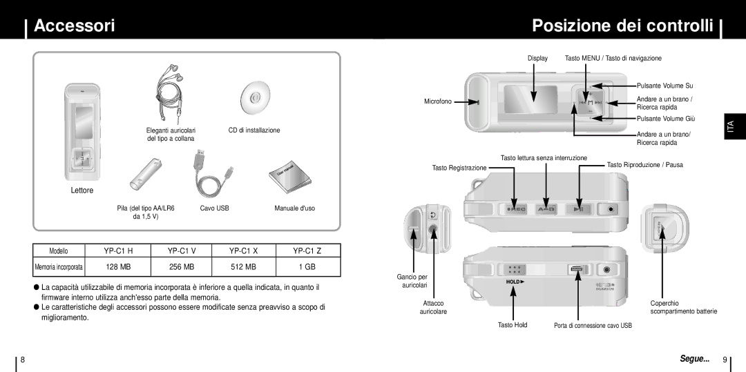 Samsung YP-C1Z/ELS manual Accessori Posizione dei controlli, Lettore, Modello 