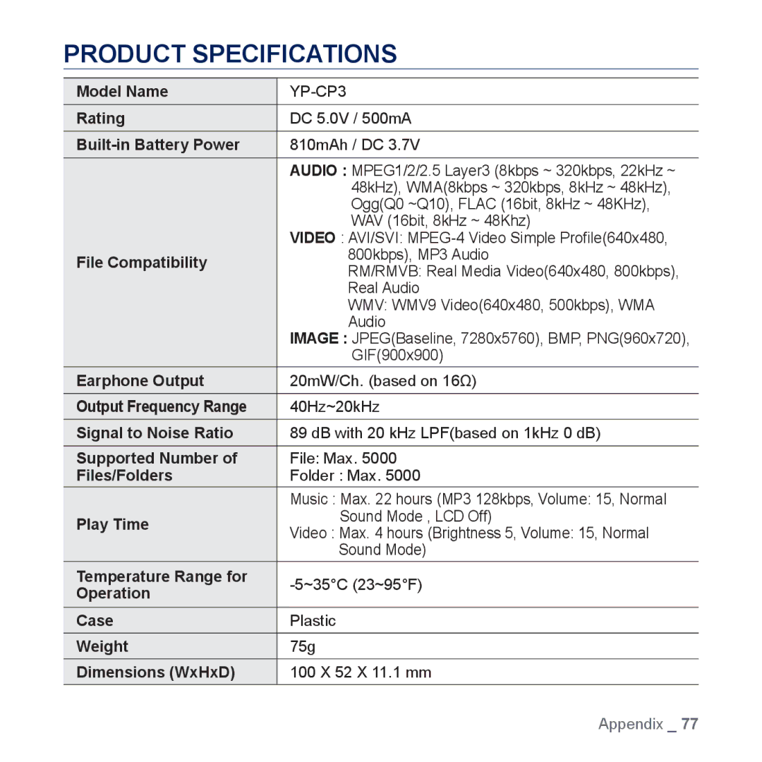 Samsung YP-CP3AB/XEF, YP-CP3ABB/XEF, YP-CP3AB/EDC, YP-CP3AB/CHN manual Product Specifications, Built-in Battery Power 