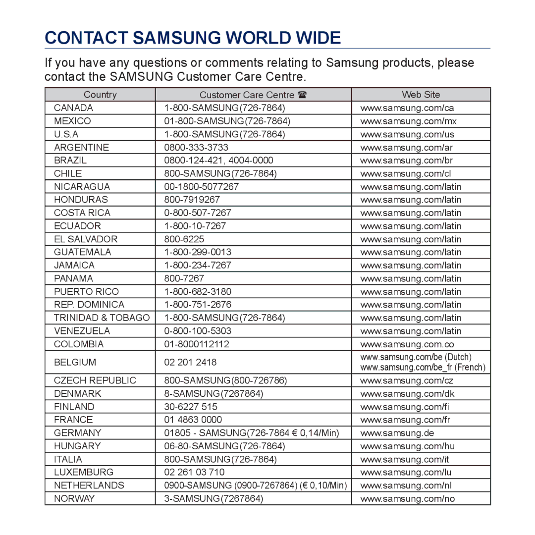 Samsung YP-CP3AB/XEF, YP-CP3ABB/XEF, YP-CP3AB/EDC, YP-CP3AB/CHN manual Contact Samsung World Wide 