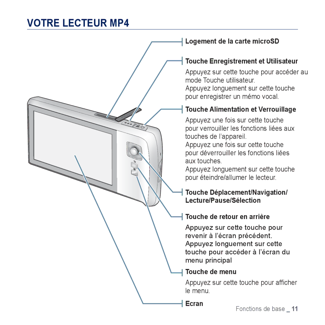 Samsung YP-CP3AB/XEF, YP-CP3ABB/XEF manual Votre Lecteur MP4, Touche Alimentation et Verrouillage 