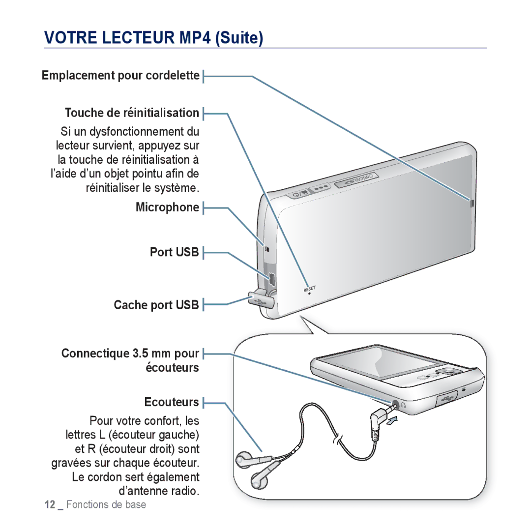 Samsung YP-CP3ABB/XEF manual Votre Lecteur MP4 Suite, Emplacement pour cordelette Touche de réinitialisation, Ecouteurs 