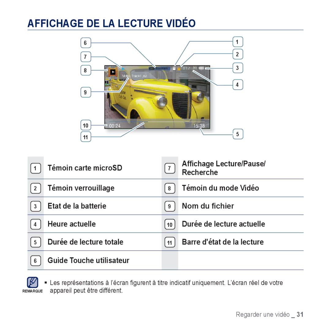 Samsung YP-CP3AB/XEF, YP-CP3ABB/XEF manual Affichage DE LA Lecture Vidéo 