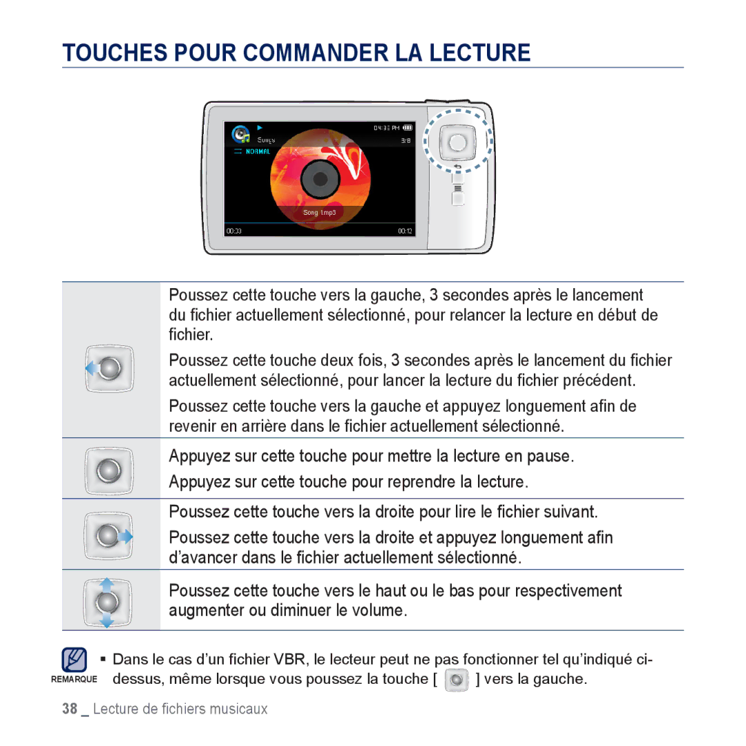 Samsung YP-CP3ABB/XEF, YP-CP3AB/XEF manual Touches Pour Commander LA Lecture 