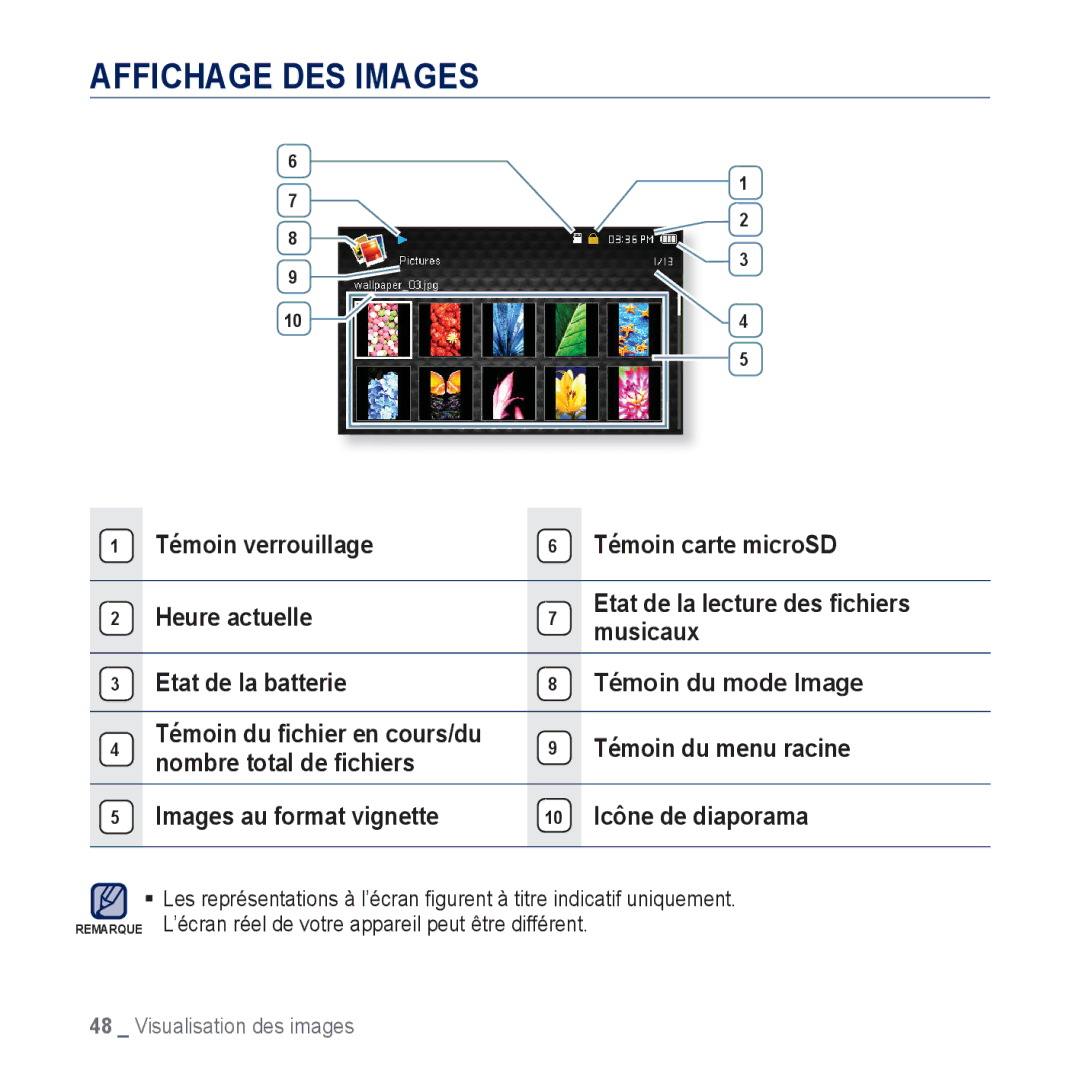 Samsung YP-CP3ABB/XEF, YP-CP3AB/XEF manual Affichage DES Images, Témoin du menu racine, Nombre total de ﬁchiers 