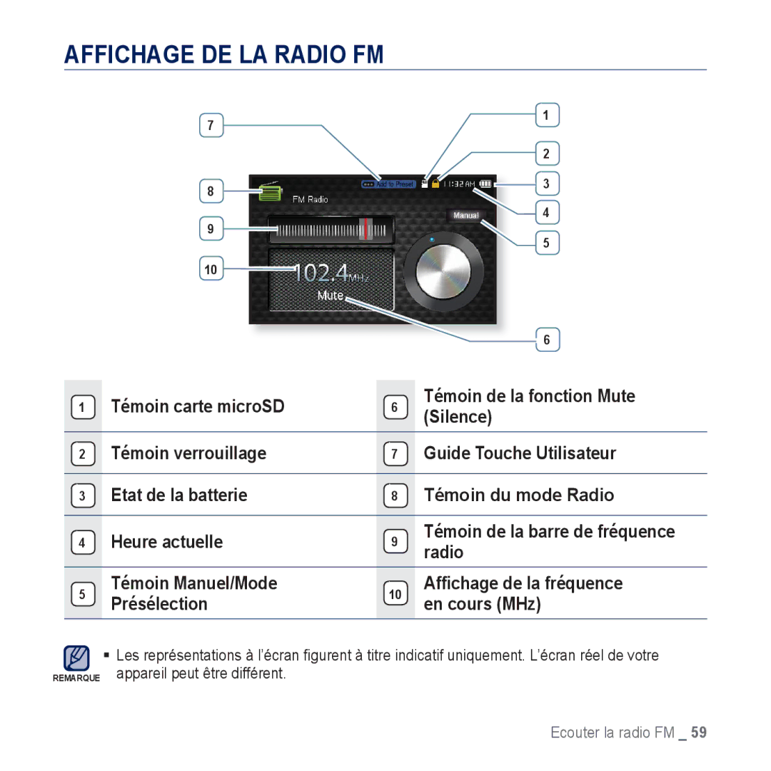 Samsung YP-CP3AB/XEF, YP-CP3ABB/XEF manual Affichage DE LA Radio FM, Silence 