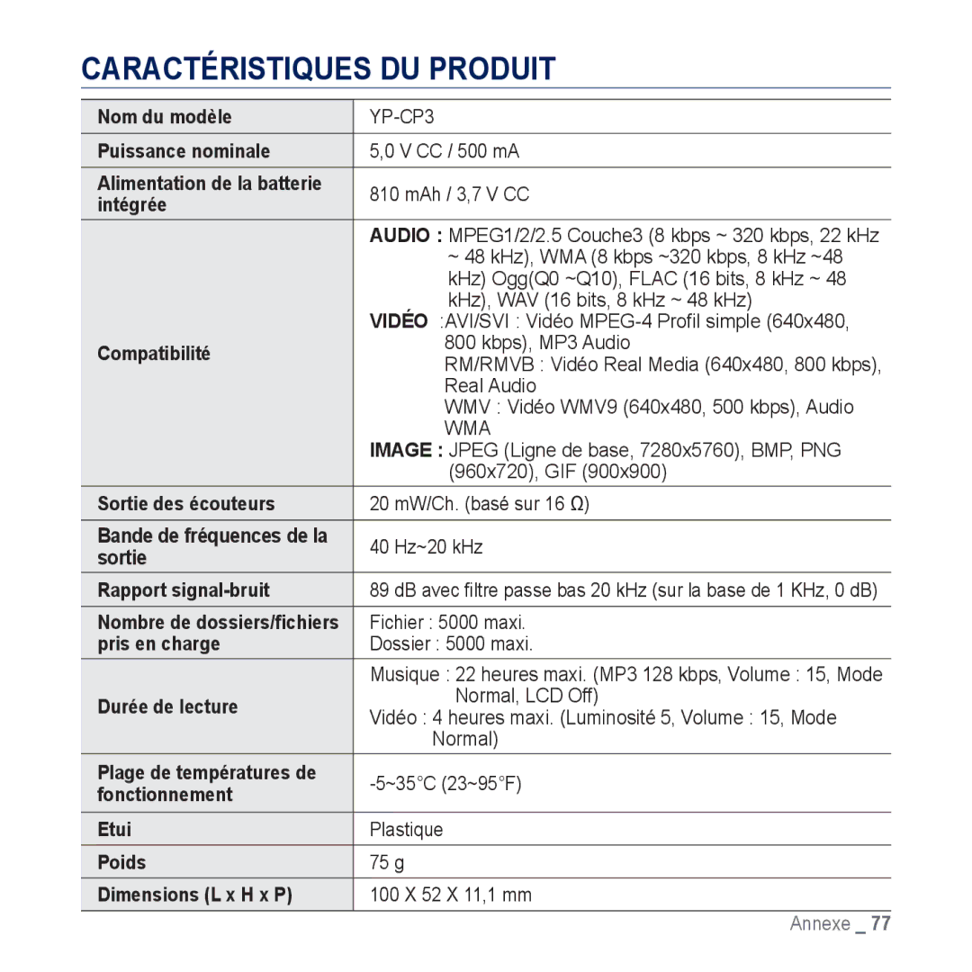 Samsung YP-CP3AB/XEF, YP-CP3ABB/XEF manual Caractéristiques DU Produit, Intégrée 