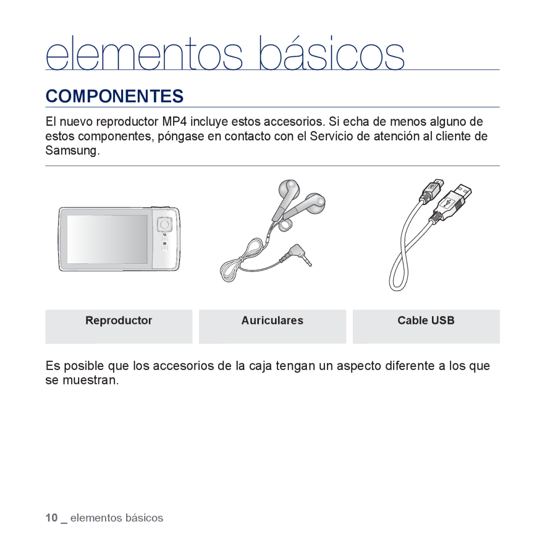 Samsung YP-CP3AB/EDC, YP-CP3AB/CHN manual Elementos básicos, Componentes 