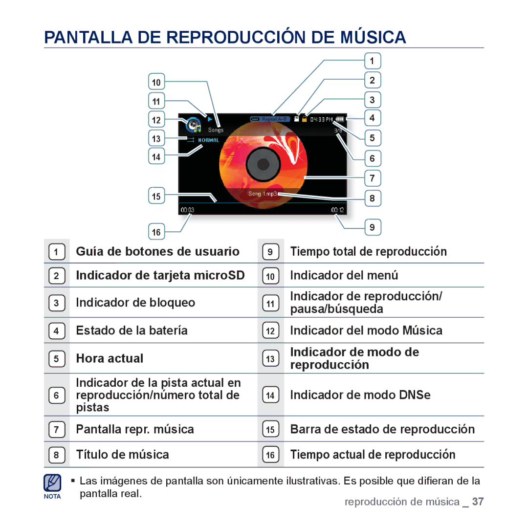 Samsung YP-CP3AB/CHN Pantalla DE Reproducción DE Música, Indicador del menú, Indicador de modo DNSe, Título de música 