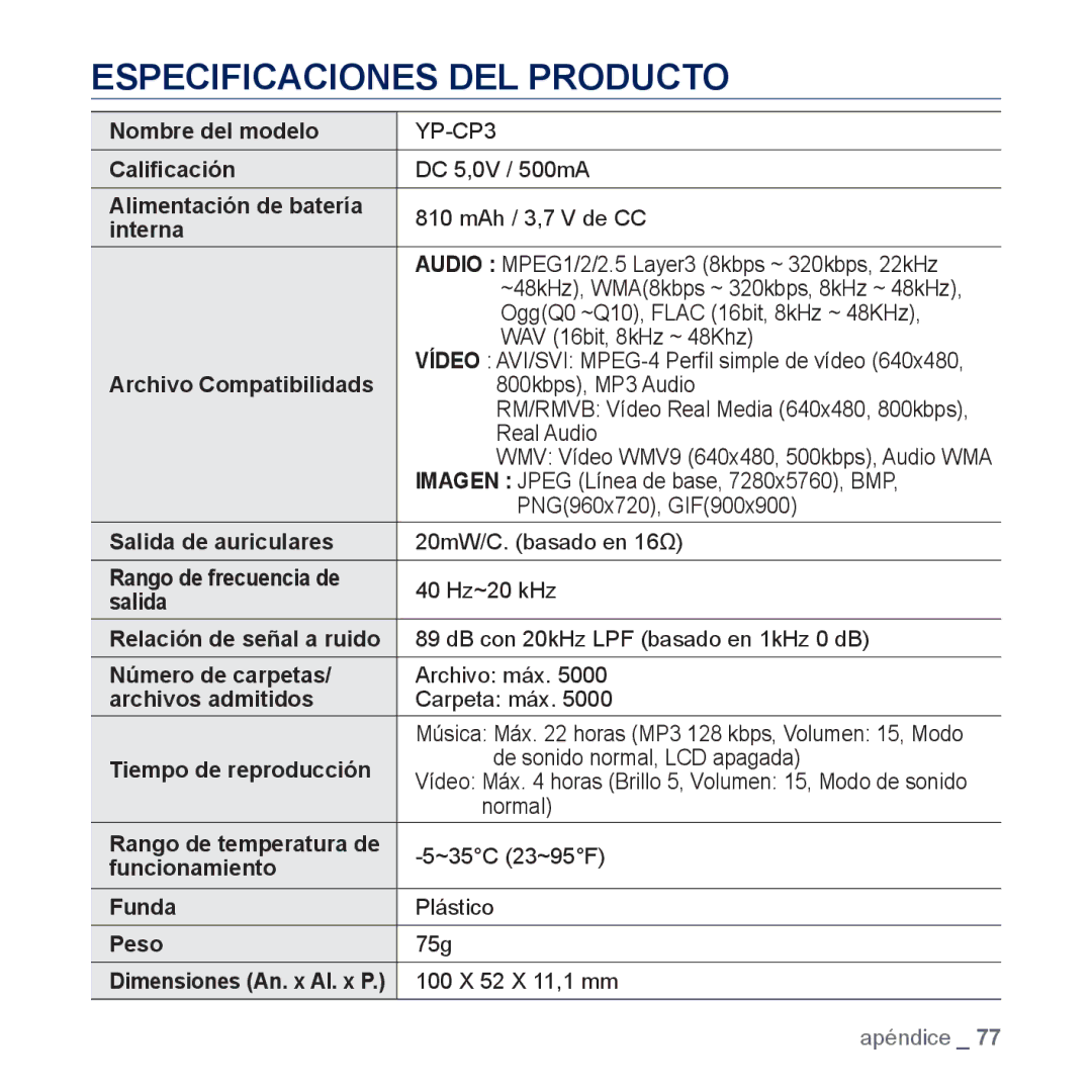 Samsung YP-CP3AB/CHN, YP-CP3AB/EDC manual Especificaciones DEL Producto, Interna 