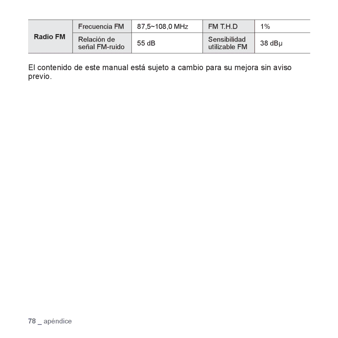 Samsung YP-CP3AB/EDC, YP-CP3AB/CHN manual Radio FM 