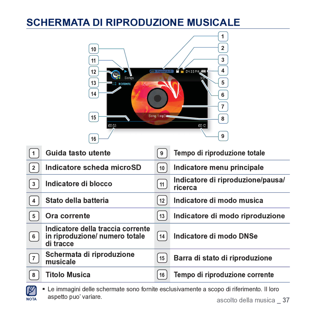 Samsung YP-CP3AB/EDC manual Schermata DI Riproduzione Musicale, Ricerca, Indicatore di modo DNSe 