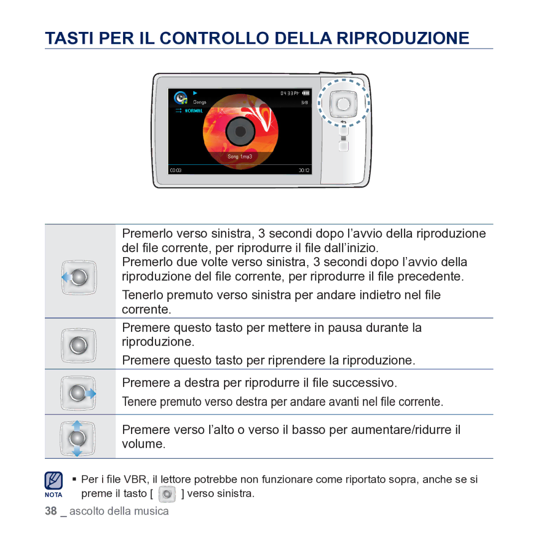 Samsung YP-CP3AB/EDC manual Tasti PER IL Controllo Della Riproduzione 