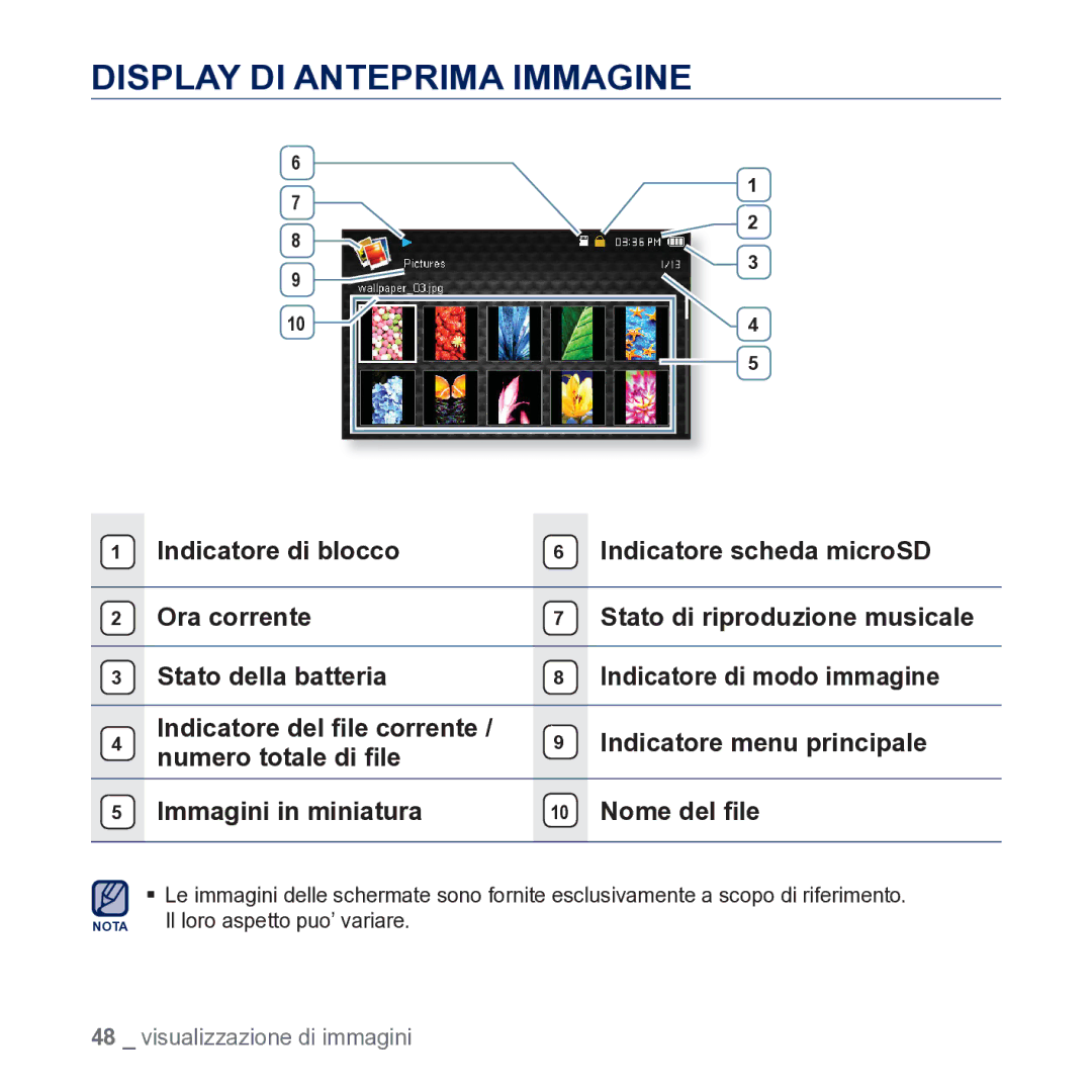 Samsung YP-CP3AB/EDC manual Display DI Anteprima Immagine, Indicatore di blocco Indicatore scheda microSD Ora corrente 