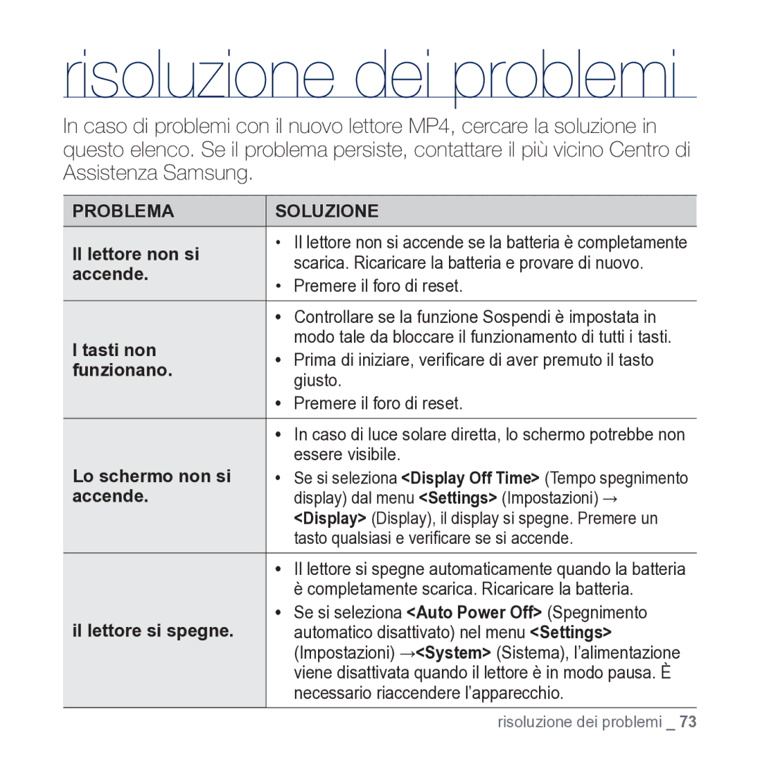 Samsung YP-CP3AB/EDC manual Risoluzione dei problemi 