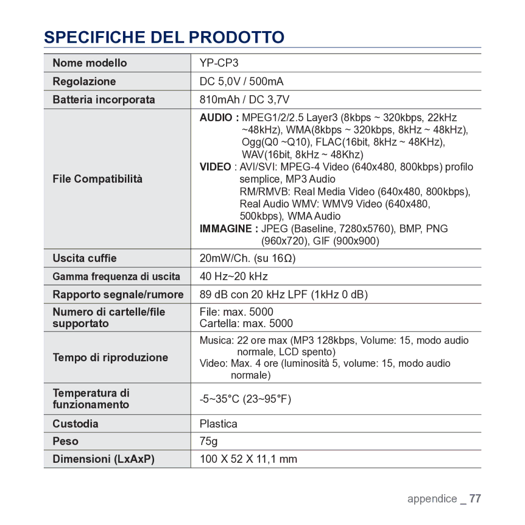 Samsung YP-CP3AB/EDC manual Specifiche DEL Prodotto, Batteria incorporata 