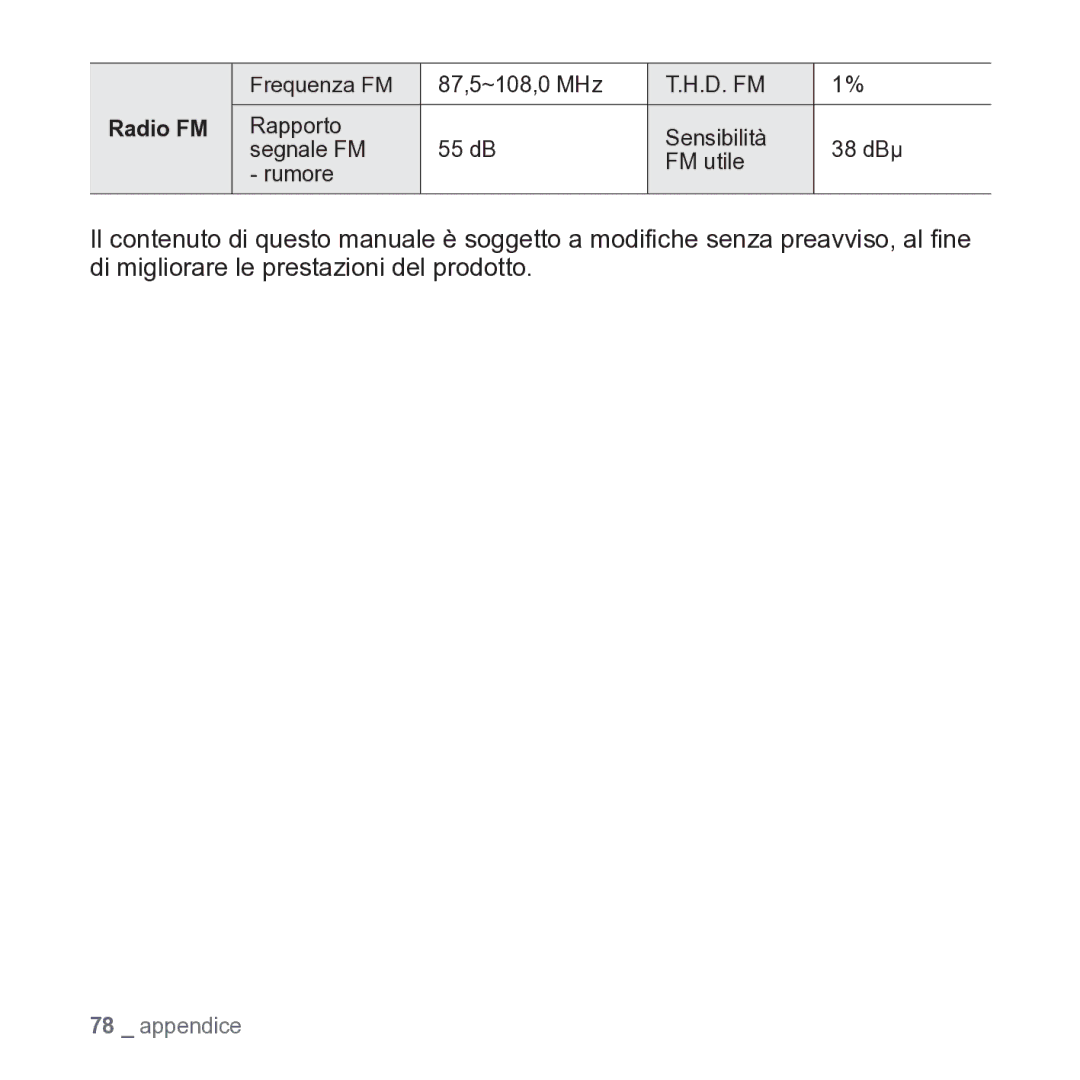 Samsung YP-CP3AB/EDC manual Radio FM 