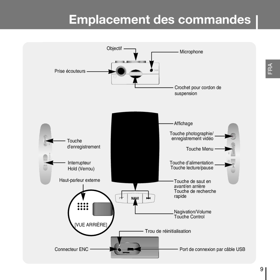 Samsung YP-D1Z/ELS, YP-D1Q/ELS, YP-D1ZW/ELS, YP-D1QB/ELS manual Emplacement des commandes, VUE Arrière 