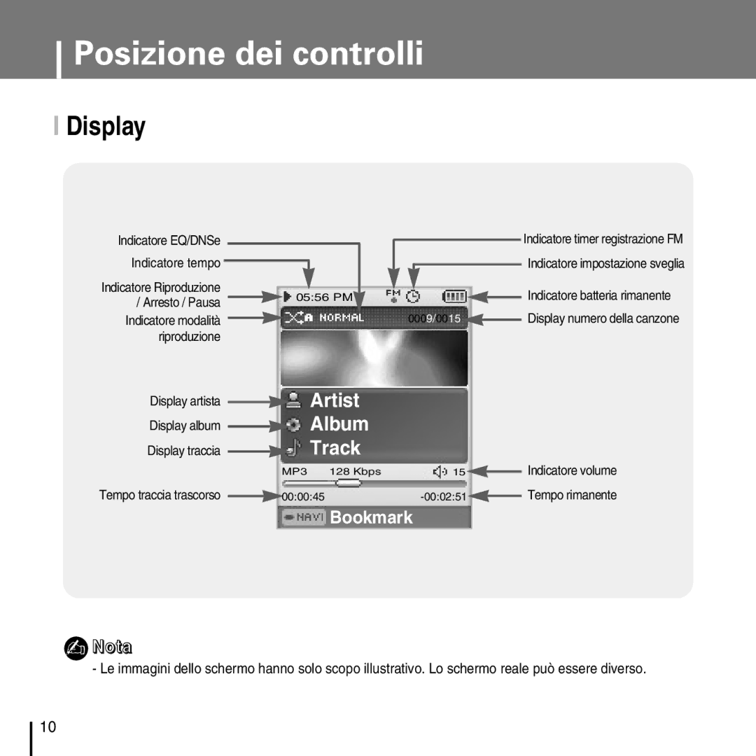 Samsung YP-D1Q/ELS, YP-D1ZW/ELS manual Display, Artist Album Track 