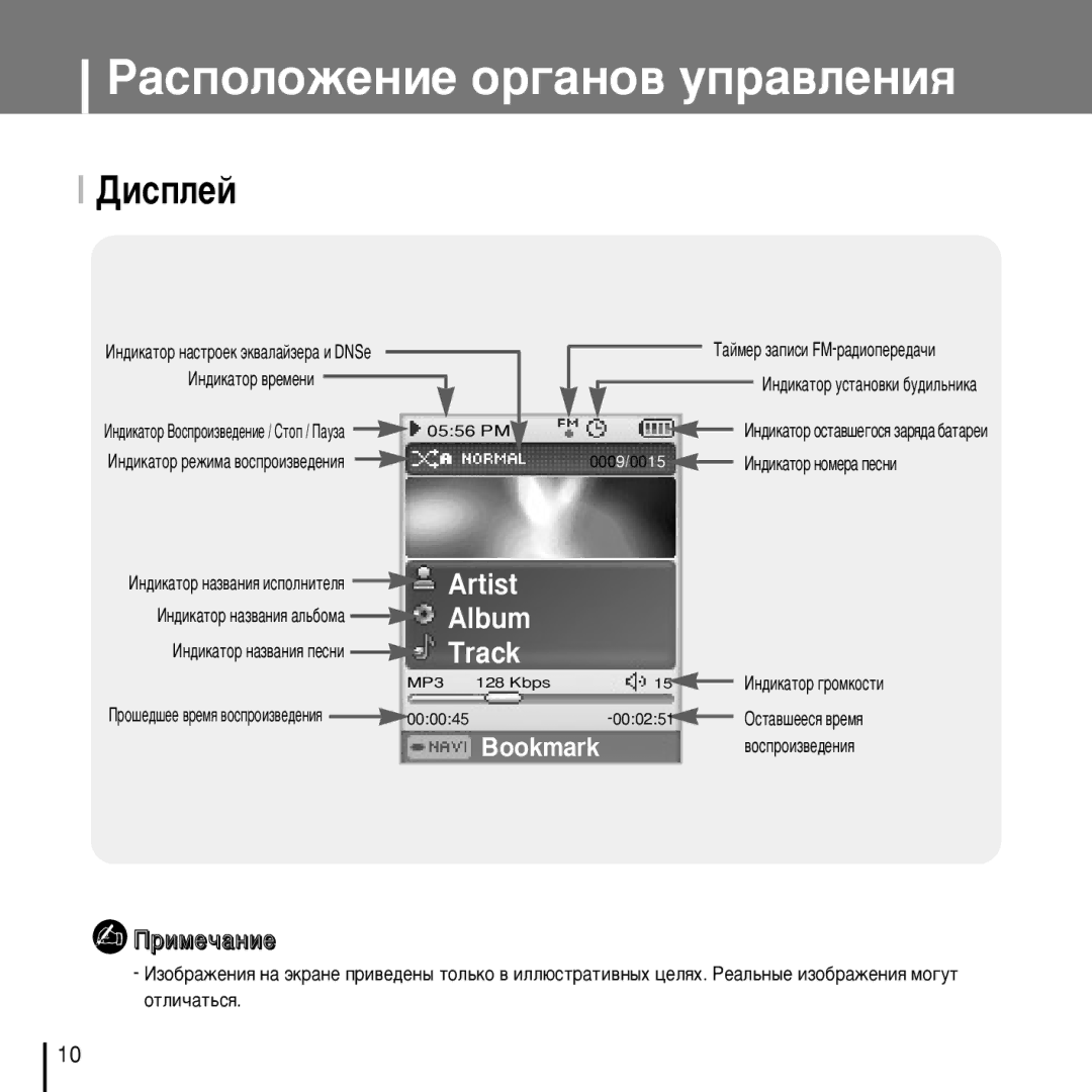 Samsung YP-D1XB/XFO ÀÌ‰ËÍ‡ÚÓ ÌÓÏÂ‡ Ôâòìë, ÀÌ‰ËÍ‡ÚÓ Ì‡Á‚‡ÌËﬂ ‡Î¸·ÓÏ‡, ÀÌ‰ËÍ‡ÚÓ Ì‡Á‚‡ÌËﬂ Ôâòìë, Àì‰Ëí‡Úó „Óïíóòúë 