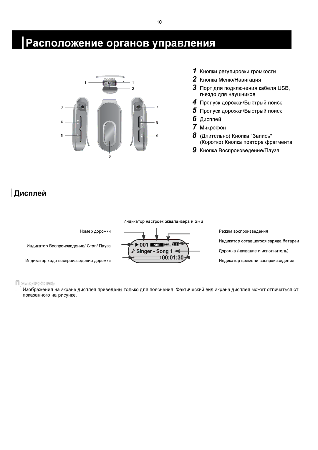 Samsung YP-F1VB/XFO, YP-F1XB/XFO manual Дисплей 