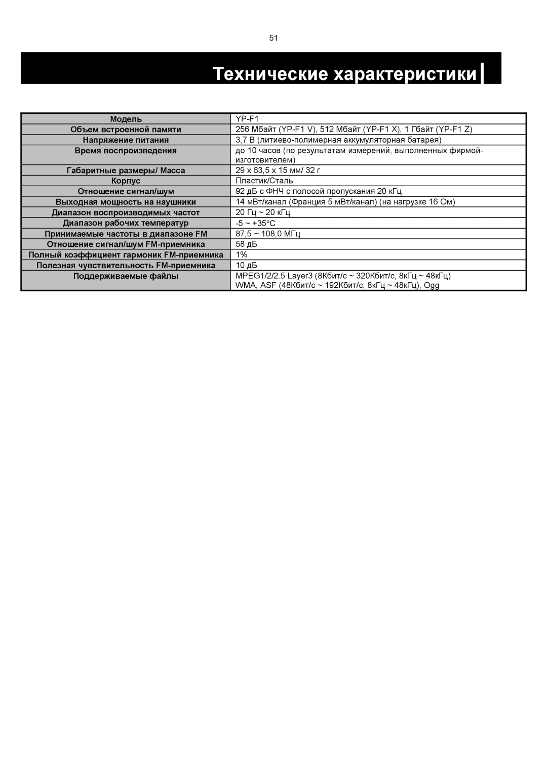 Samsung YP-F1XB/XFO, YP-F1VB/XFO manual Технические характеристики 