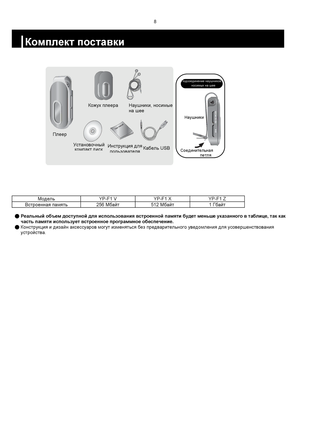 Samsung YP-F1VB/XFO, YP-F1XB/XFO manual Комплект поставки 