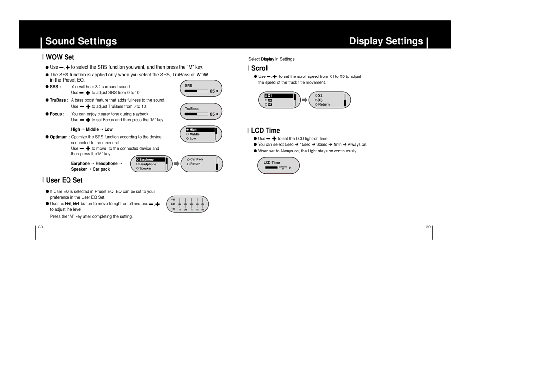 Samsung YP-F1HW/XSV, YP-F1ZW/ELS, YP-F1XB/EDC, YP-F1XB/ELS manual Display Settings, WOW Set, Scroll, LCD Time, User EQ Set 