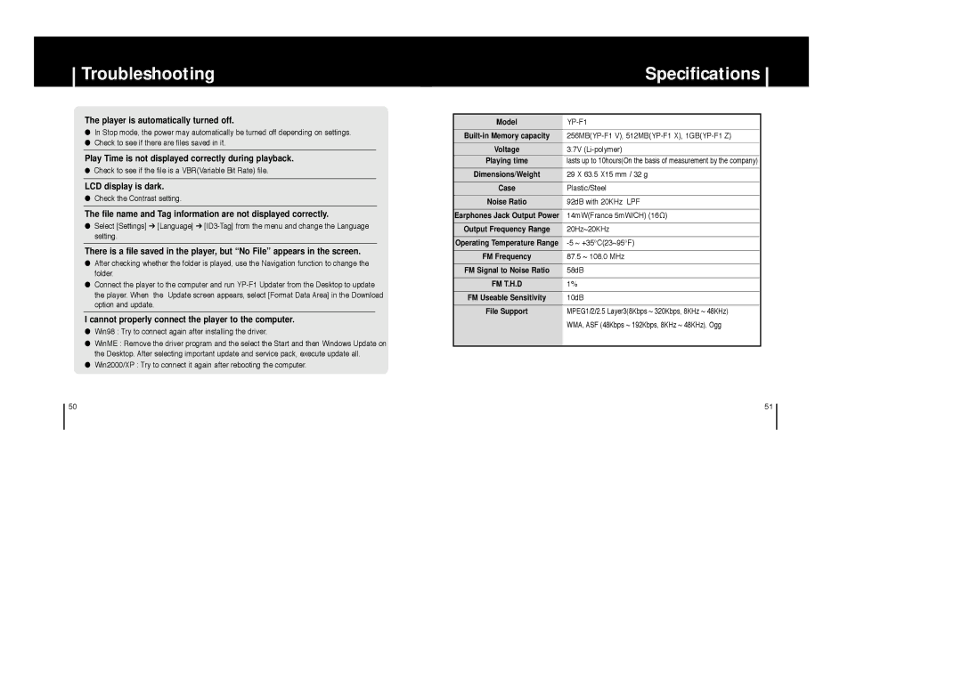 Samsung YP-F1XB/SUN, YP-F1ZW/ELS, YP-F1XB/EDC, YP-F1XB/ELS, YP-F1X/ELS, YP-F1Z/ELS, YP-F1ZW/EDC, YP-F1XC/ELS manual Specifications 