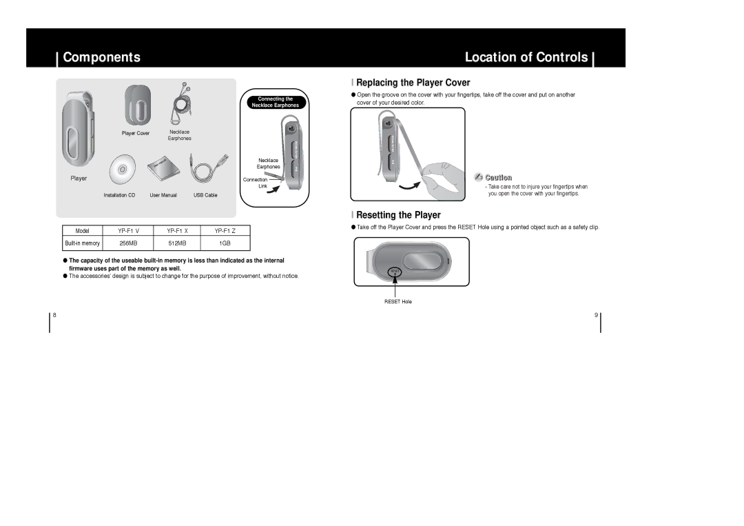 Samsung YP-F1ZW/EDC, YP-F1ZW/ELS manual Components, Location of Controls, Replacing the Player Cover, Resetting the Player 