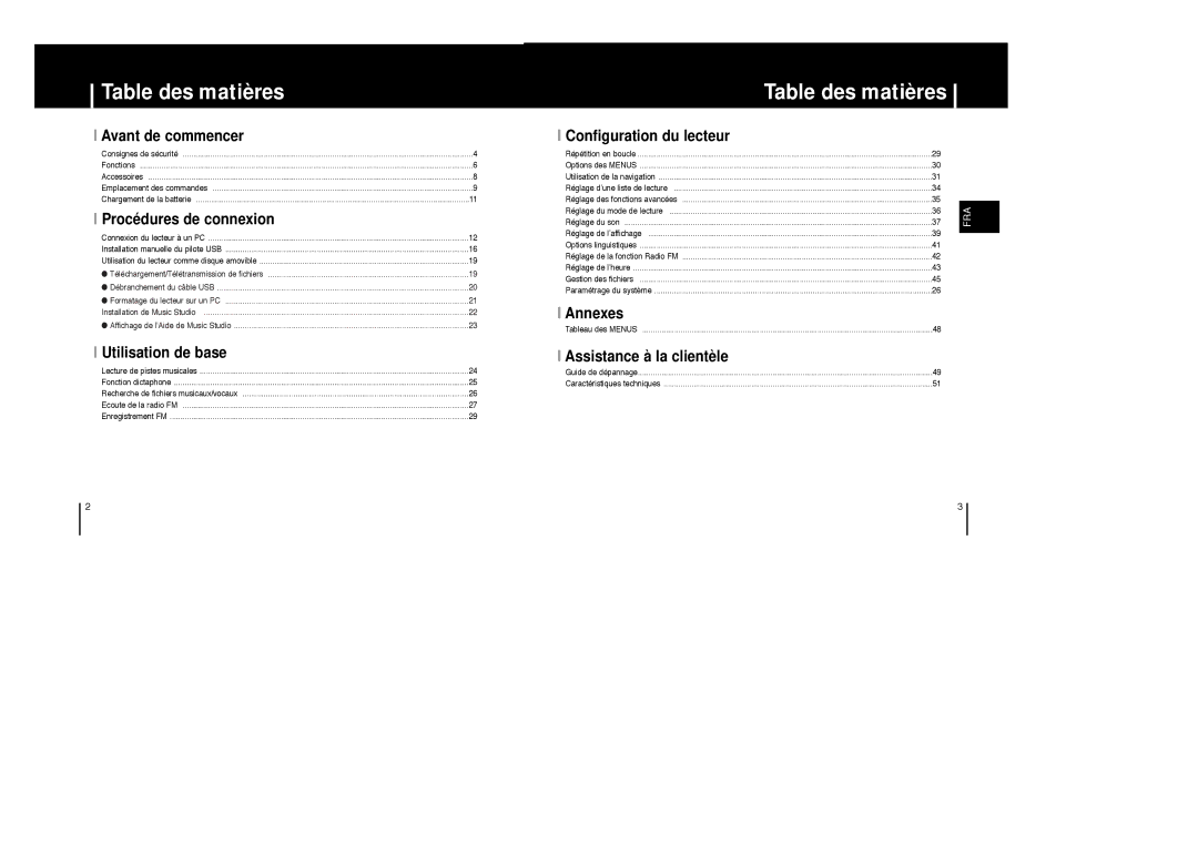 Samsung YP-F1XB/ELS, YP-F1ZW/ELS, YP-F1XB/EDC, YP-F1X/ELS, YP-F1Z/ELS, YP-F1ZW/EDC manual Table des matières 