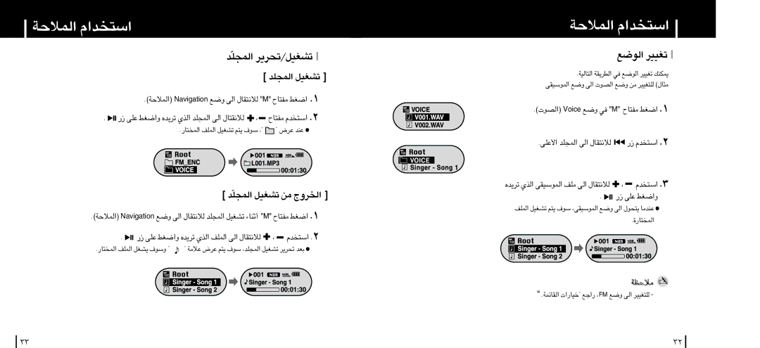 Samsung YP-F1VB/AAW, YP-F1ZW/ELS, YP-F1XB/ELS, YP-F1VB/HAO manual «∞LöW «ß∑ªb«Â, «∞LπKÒb ¢AGOq/¢d¥d, «∞LπKb ¢AGOq, ¸ ´Kv Ë«Gj 