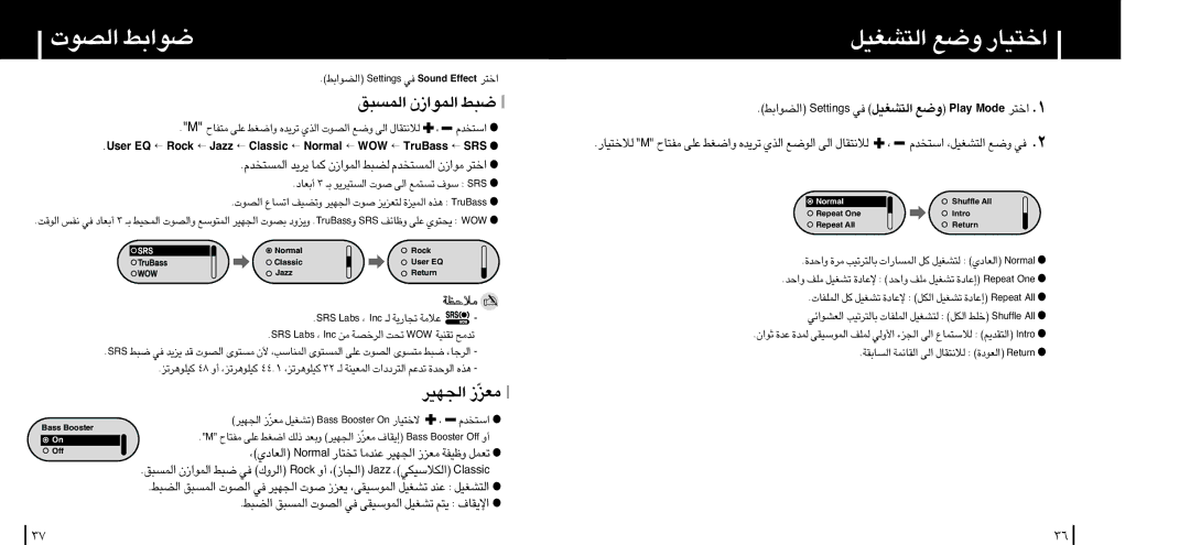 Samsung YP-F1XW/HAO manual «∞Bu‹ u«j, «∞∑AGOq Ël «î∑OU¸, «∞Lº∂o «∞Lu«Ê ∂j, «∞Cu«j sgnitteS ≠w «∞∑AGOq Ël yalP edoM «î∑d 