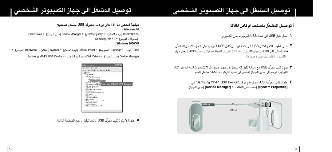 Samsung YP-F1ZB/XSG manual BSU ØUq Uß∑ªb«Â «∞LAGÒq ¢uÅOq, ≠w gnusmaS PY-1F BSU eciveD ´d÷ ¥∑r ßu· ,BSU ±dÒ„ ¢dØOV ´Mb 