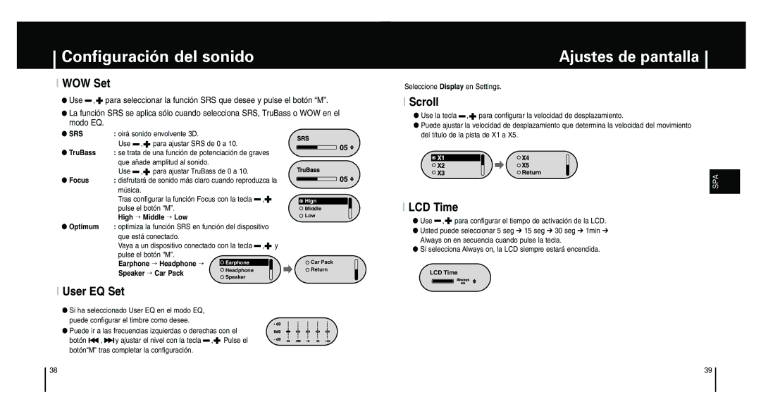 Samsung YP-F1XB/XEC, YP-F1ZW/ELS, YP-F1XB/ELS manual Ajustes de pantalla, WOW Set, Scroll, LCD Time, User EQ Set 