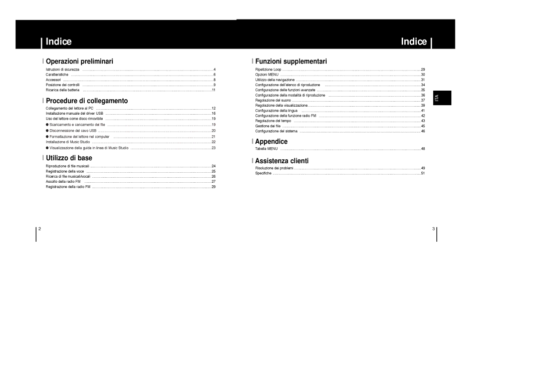 Samsung YP-F1XC/ELS, YP-F1ZW/ELS, YP-F1XB/ELS, YP-F1ZB/ELS manual Indice 