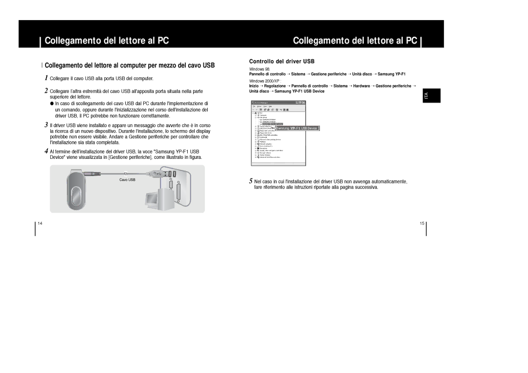 Samsung YP-F1ZW/ELS, YP-F1XB/ELS, YP-F1XC/ELS, YP-F1ZB/ELS manual Collegamento del lettore al computer per mezzo del cavo USB 