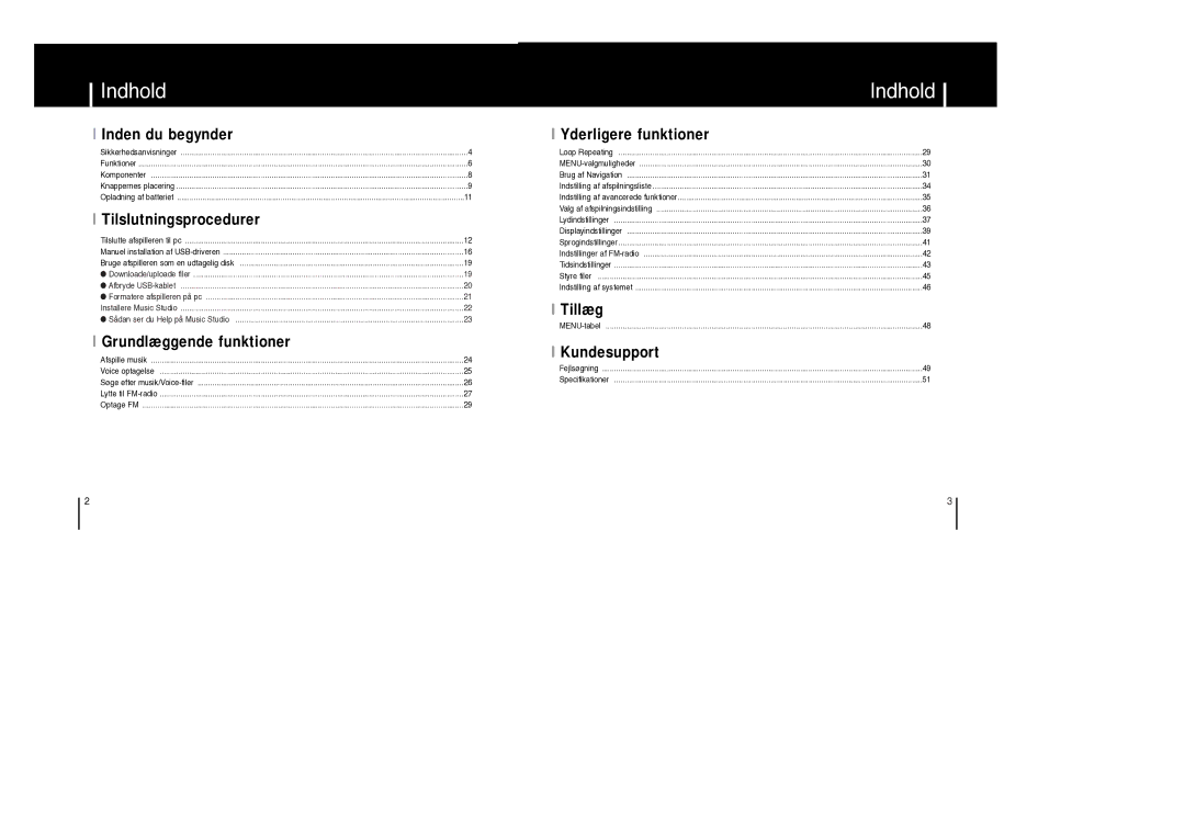 Samsung YP-F1ZW/ELS, YP-F1XB/ELS manual Indhold 