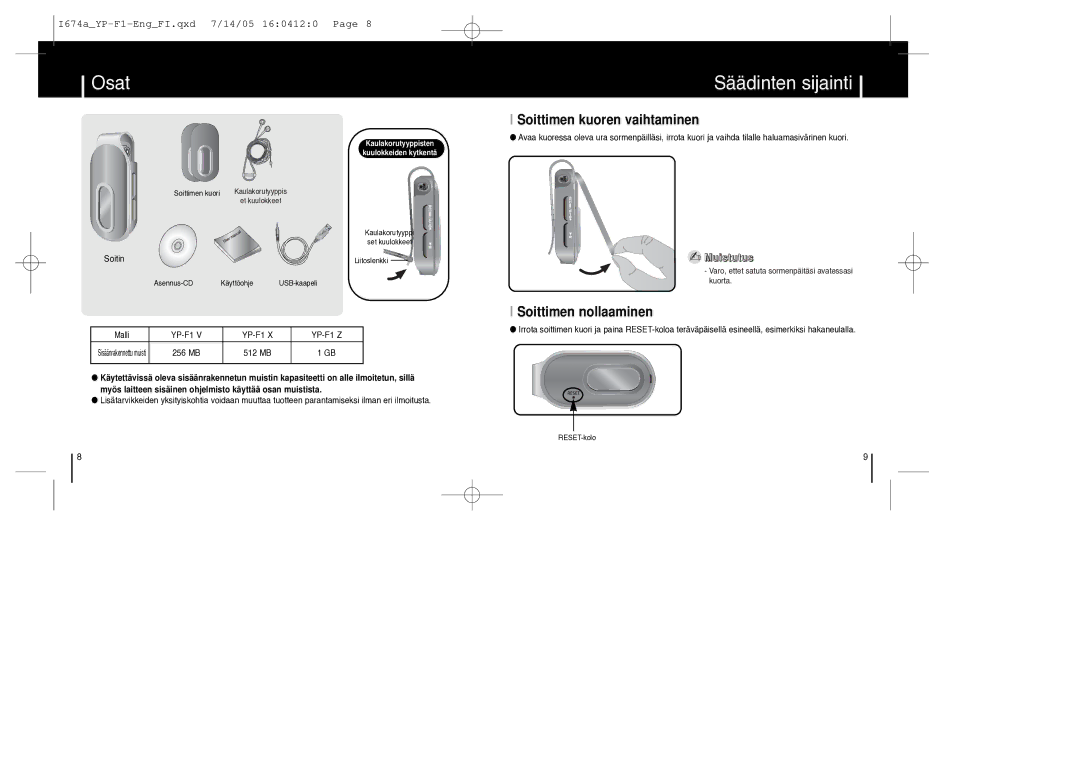 Samsung YP-F1XB/ELS, YP-F1ZW/ELS manual Osat, Säädinten sijainti, Soittimen kuoren vaihtaminen, Soittimen nollaaminen 