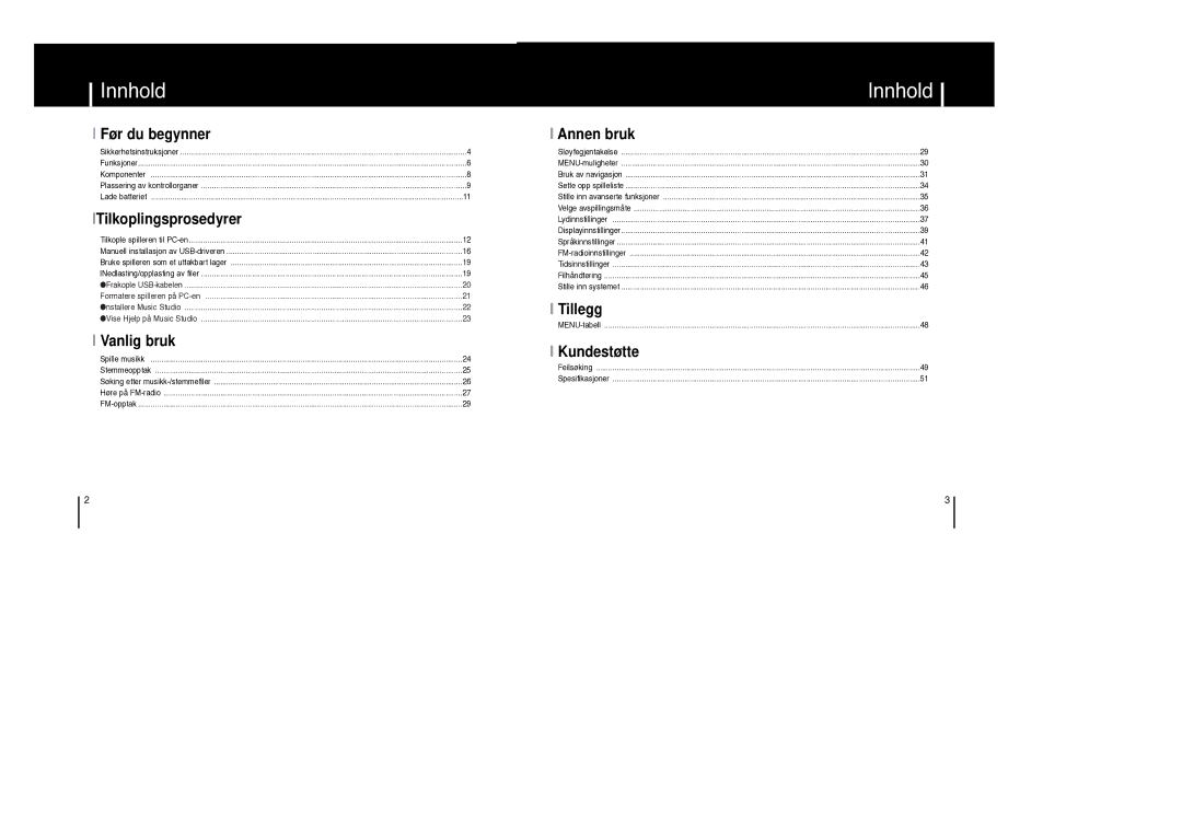 Samsung YP-F1ZW/ELS, YP-F1XB/ELS manual Innhold 