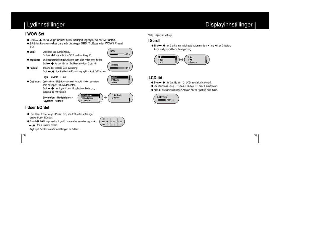 Samsung YP-F1ZW/ELS, YP-F1XB/ELS manual Displayinnstillinger, WOW Set, Scroll, ILCD-tid, User EQ Set 