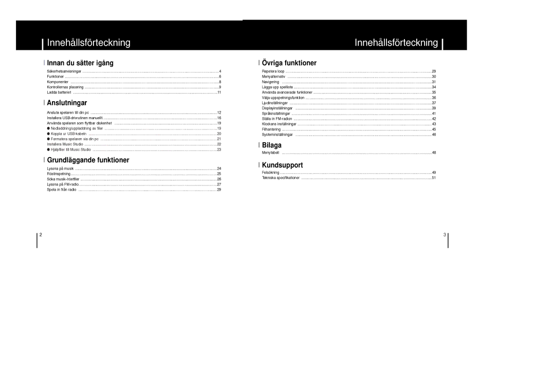 Samsung YP-F1ZW/ELS, YP-F1XB/ELS manual Innehållsförteckning 