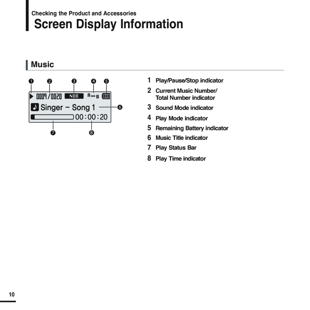 Samsung YP-F2 manual Screen Display Information, Music 
