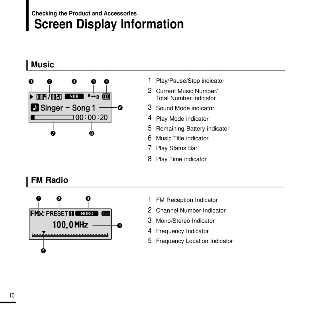 Samsung YP-F2J manual Screen Display Information, Music, FM Radio 