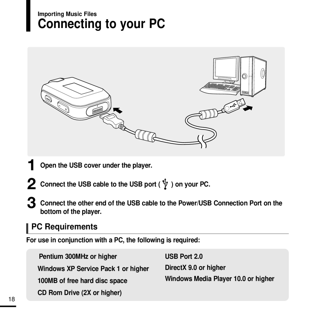 Samsung YP-F2J manual Connecting to your PC, PC Requirements 