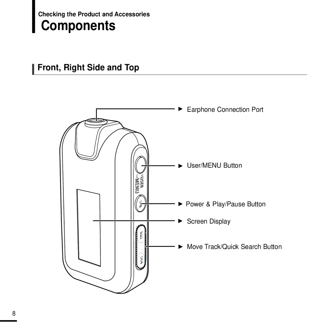 Samsung YP-F2J manual Components, Front, Right Side and Top 