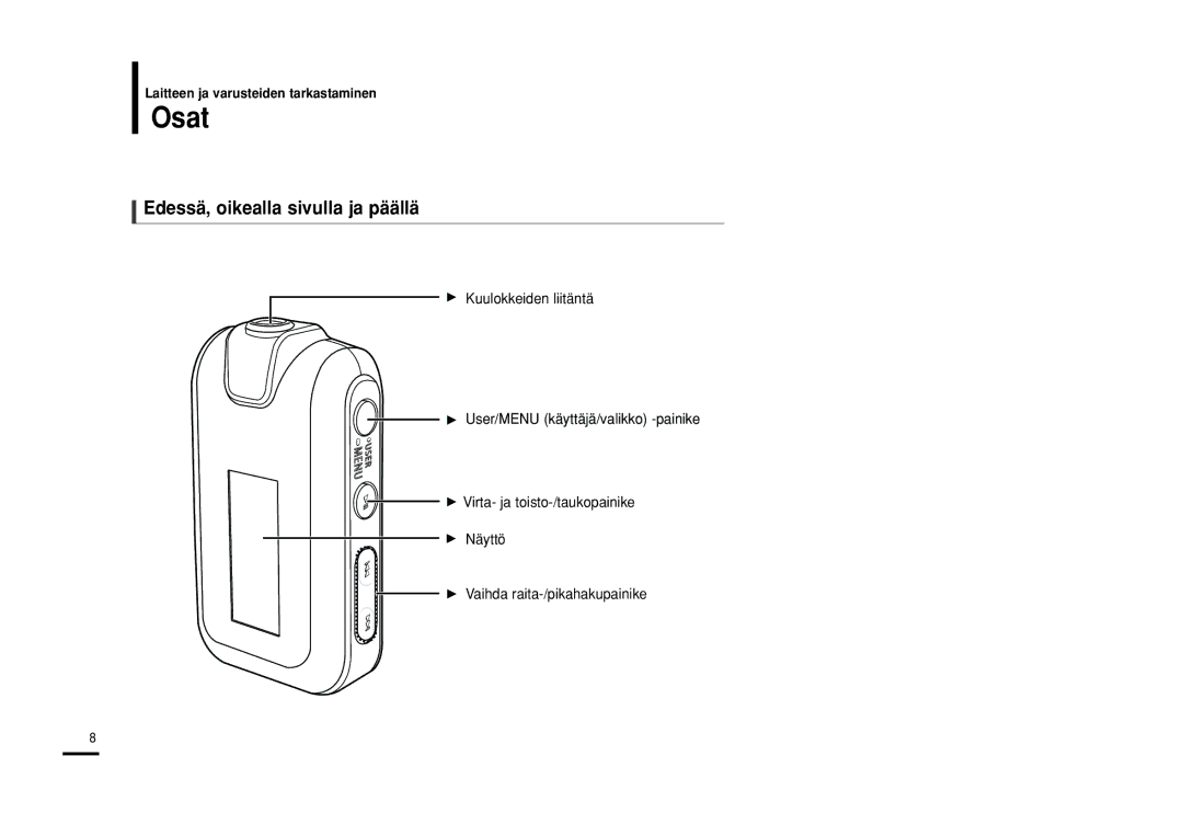 Samsung YP-F2RQB/XEE, YP-F2RXB/XEE, YP-F2RZB/XEE manual Osat, Edessä, oikealla sivulla ja päällä 