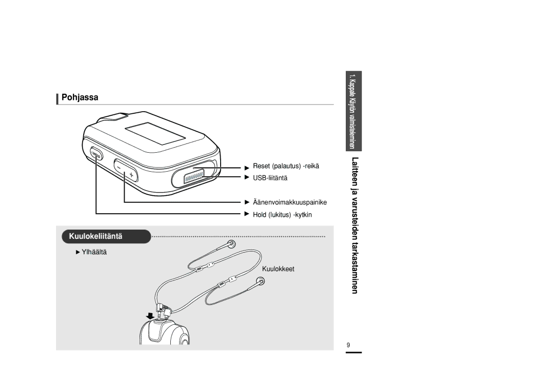 Samsung YP-F2RXB/XEE, YP-F2RZB/XEE, YP-F2RQB/XEE manual Pohjassa, Kuulokeliitäntä 